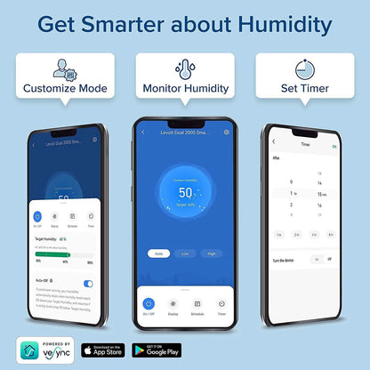 LEVOIT Dual200S Smart Cool Mist Humidifier
