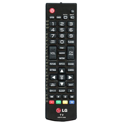 LG AKB73715608 Standard TV Remote Control | IR | AKB73715608