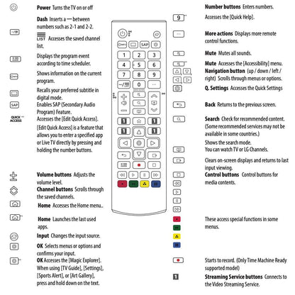 LG AKB76037601 Smart TV IR Remote Control – AKB76037601