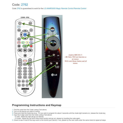 LG ANMR3005 TV Remote Control