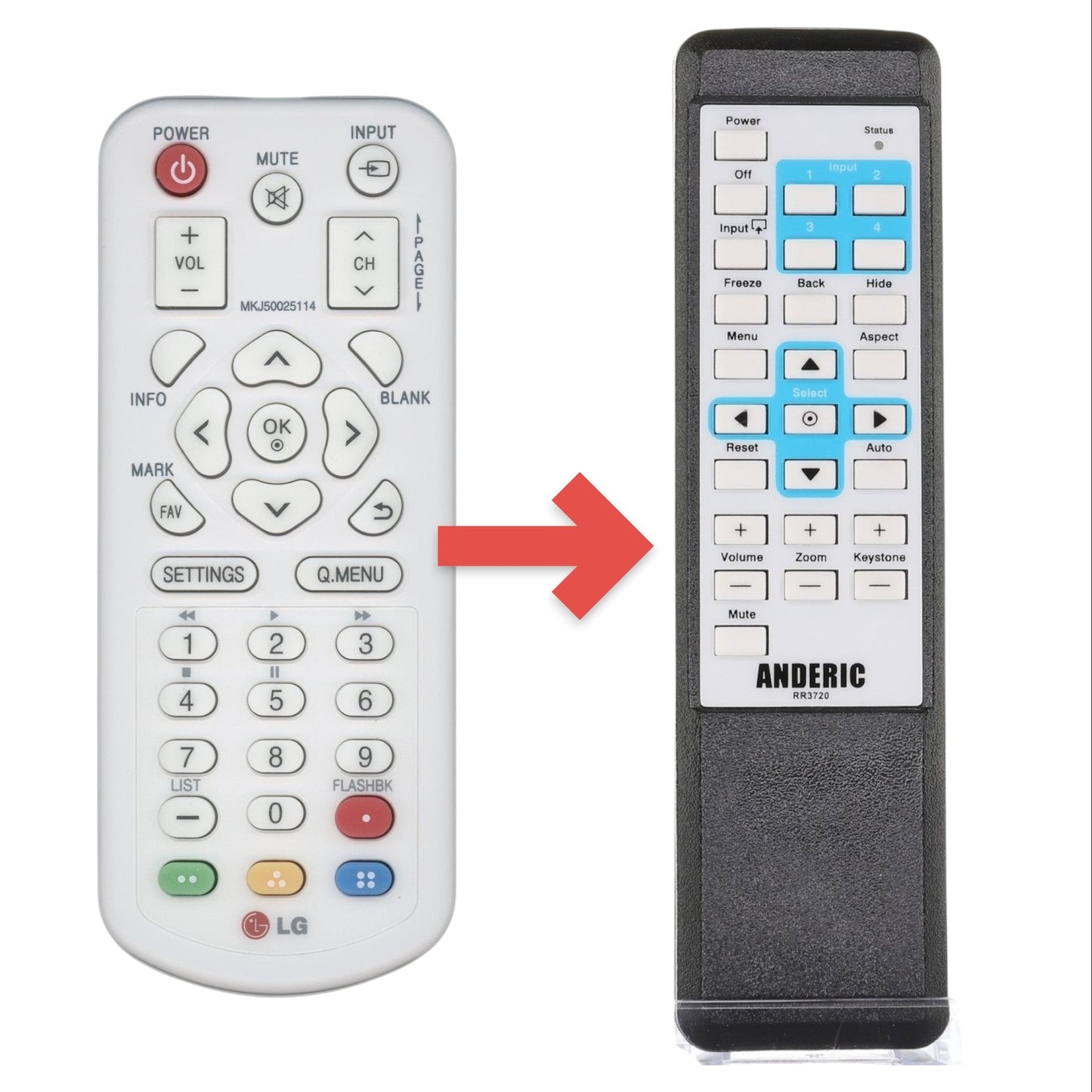 Substitute for LG MKJ50025114 Projector Remote Control [RR3720]