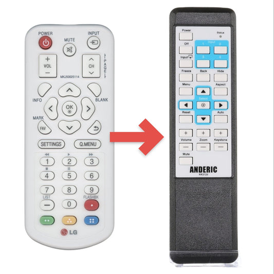 Substitute for LG MKJ50025114 Projector Remote Control [RR3720]