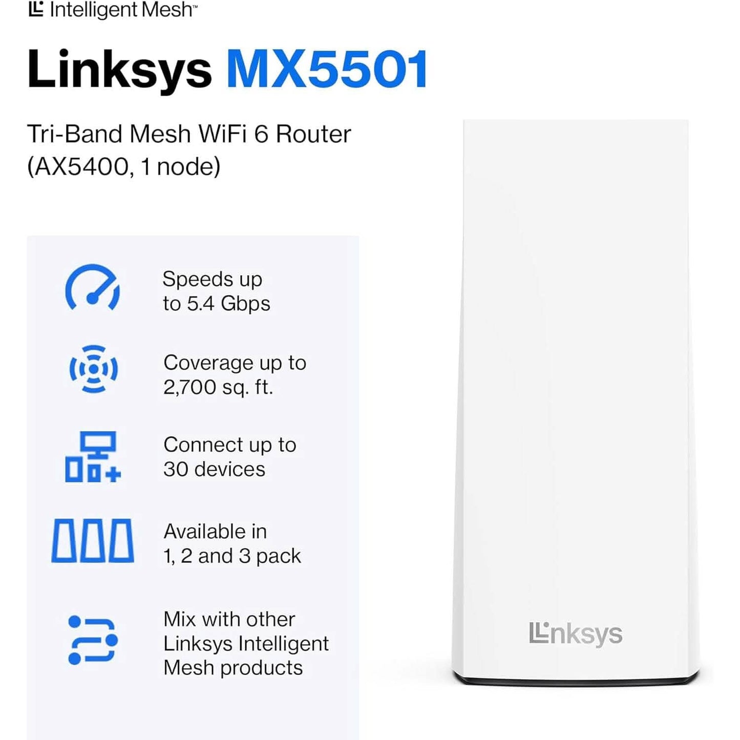 Linksys Atlas Pro 6 WiFi Router - AX5400 WiFi 6 Router - Dual-Band Mesh WiFi System  (Refurbished)