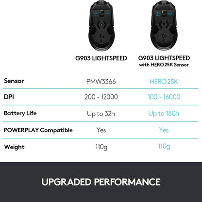 Logitech G903 LIGHTSPEED Wireless Gaming Mouse with Hero 25K Sensor (Refurbished)
