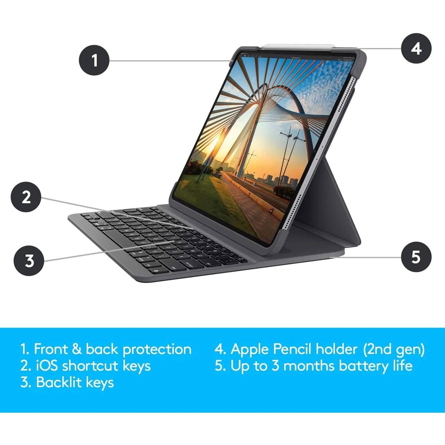 Logitech SLIM FOLIO PRO Backlit Bluetooth Keyboard Case for iPad Pro 12.9-inch (3rd and 4th Gen) (Refurbished)