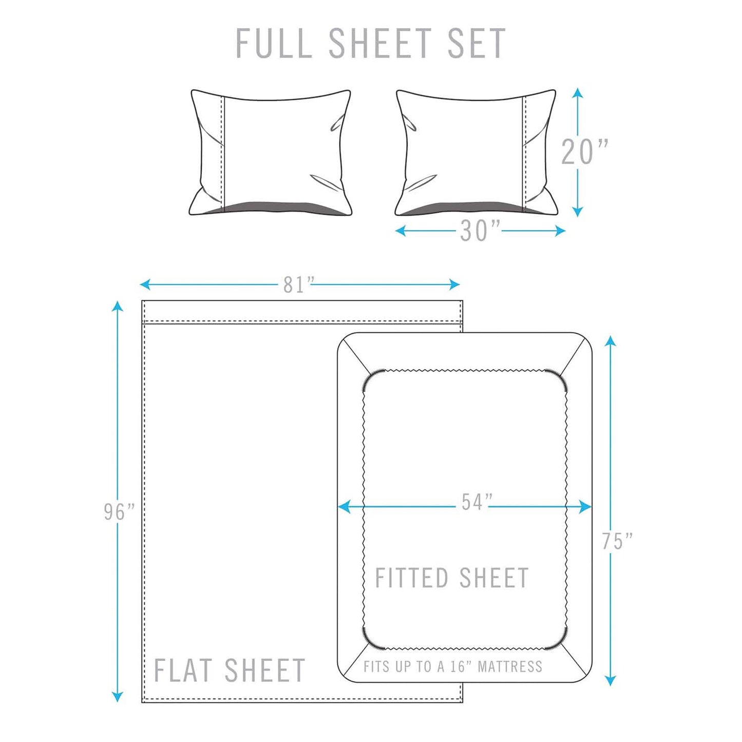 Luxury Ultra-Soft 300 Thread Count Cotton Sheet