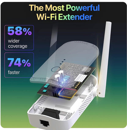 Macard WiFi Extender Booster - 2023 Release Up to 74% Faster  (Refurbished)