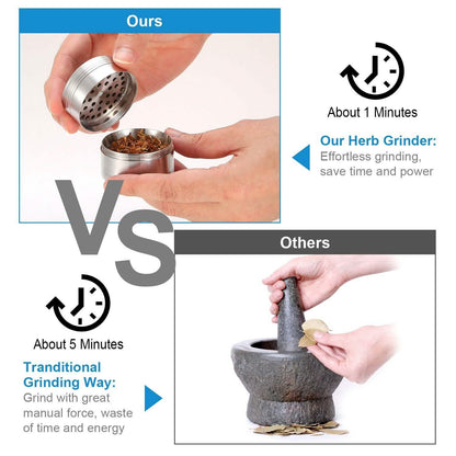 Magnetic Herb Spice Tobacco Grinder