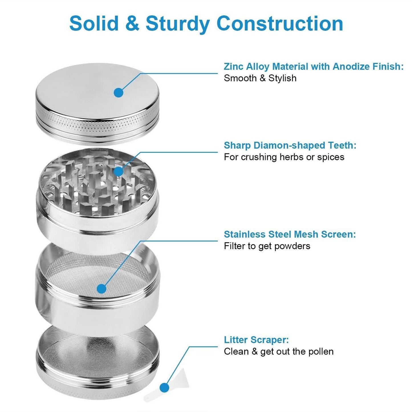 Magnetic Herb Spice Tobacco Grinder
