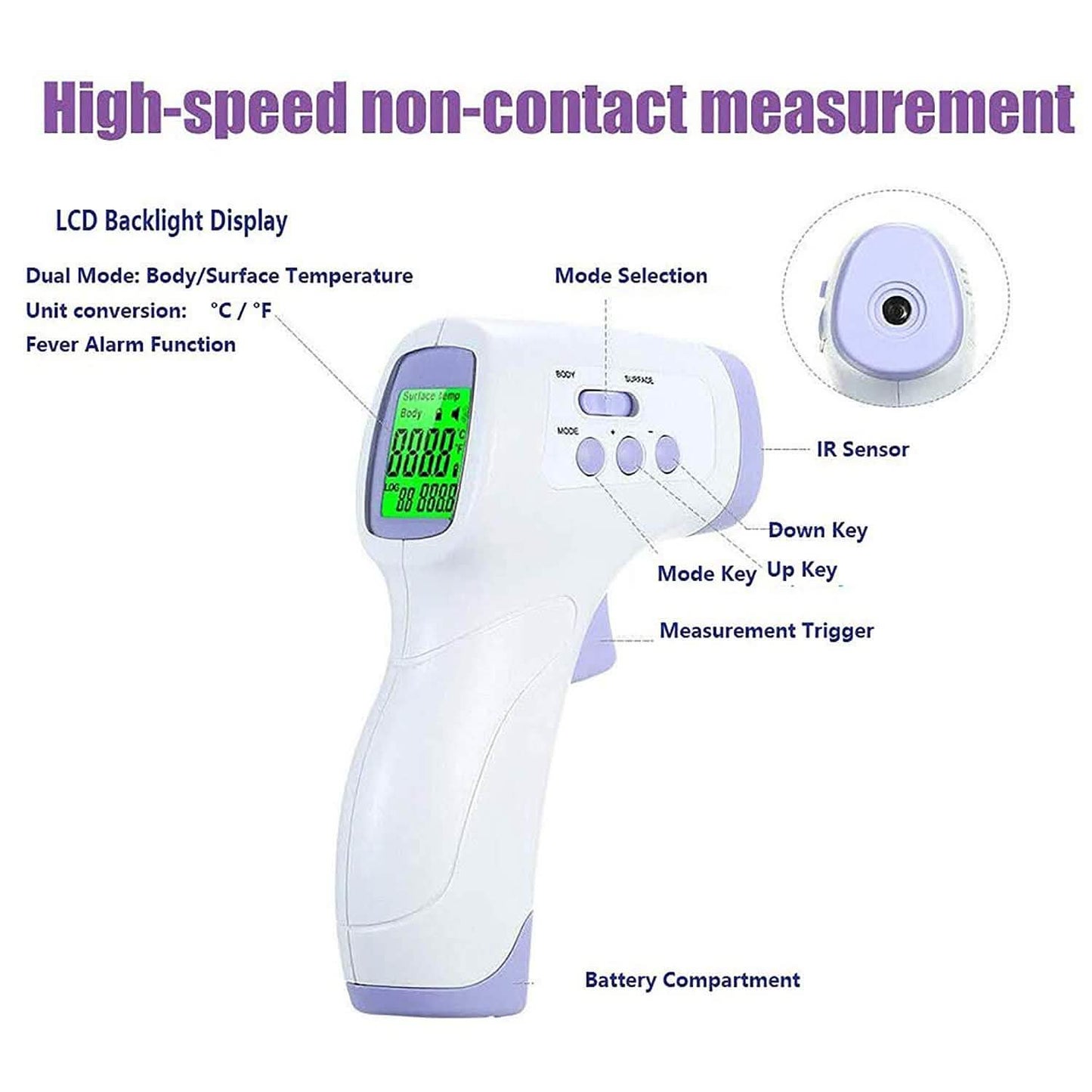 Medical Professional Infrared Thermometer Digital Non-Contact Laser Gun - F103