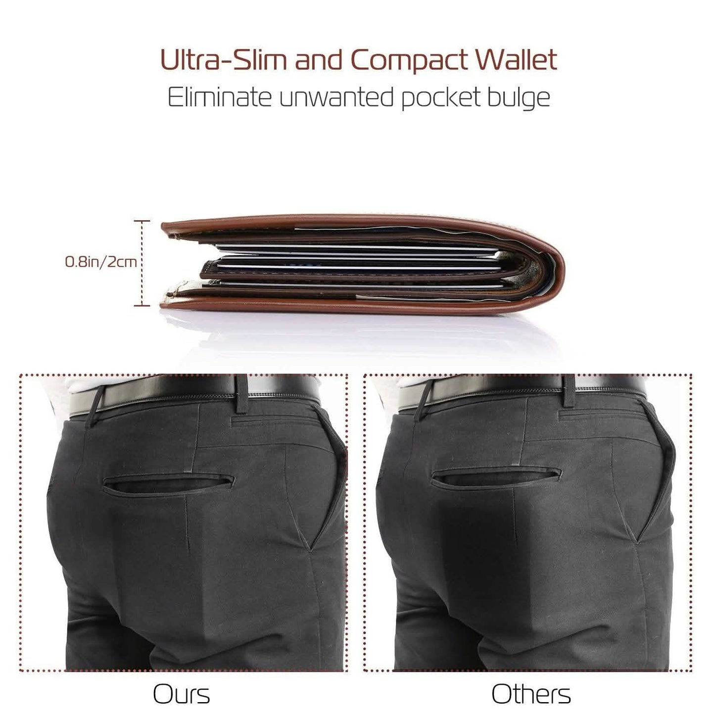 Men's Wallet PU Leather Bifold Purse Credit Card Holders