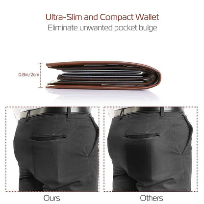 Men's Wallet PU Leather Bifold Purse Credit Card Holders