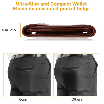 Men's Wallet PU Leather BiFold RFID Blocking Card Holder