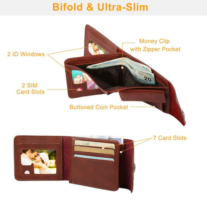 Men's Wallet PU Leather BiFold RFID Blocking Card Holder