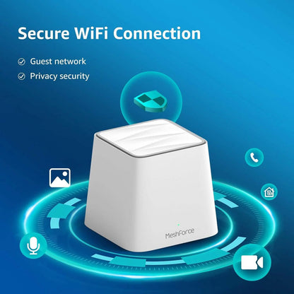 Meshforce Mesh WiFi System M3 (2023 Model)  (Refurbished)