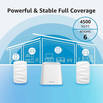 Meshforce Mesh WiFi System M3 (2023 Model)  (Refurbished)