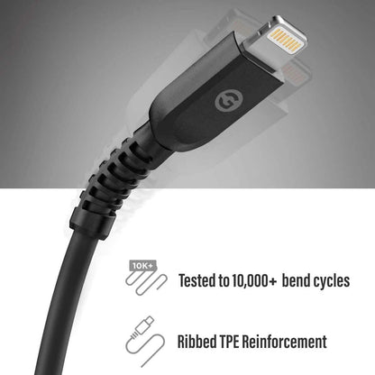 MFi Certified iPhone Fast Charger USB-C to Lightning Cable
