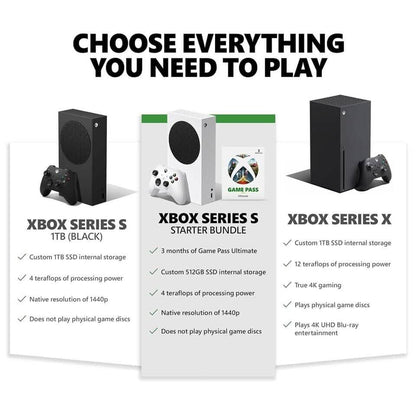 Microsoft Xbox Series S 512GB All-Digital Starter Bundle Console (Refurbished)