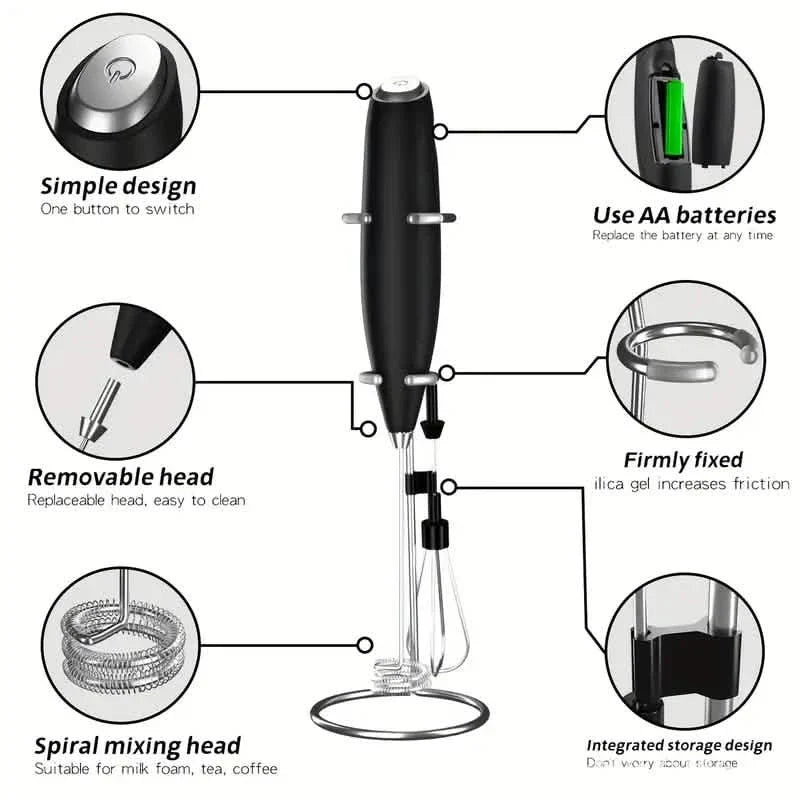 Milk Frother, Handheld Electric Mixer