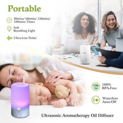 Mini Cool Mist Humidifier with 7 Color LED Lights