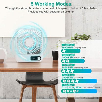 Mini Desktop Cooling Fan Rechargeable Battery Powered with LCD Display