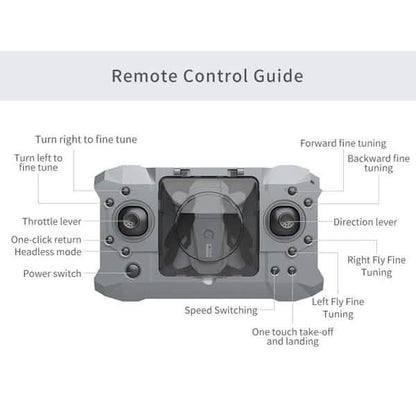 Mini Drone RC Quadcopter 1080P/4K Camera 360° Flip 6-Axis Gyro Gesture