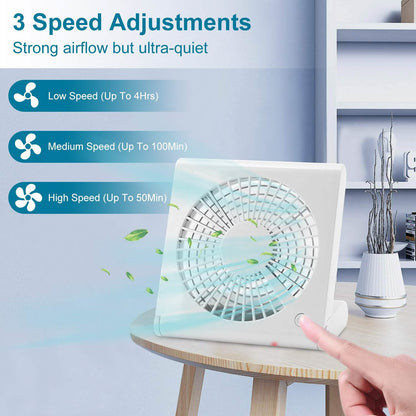 Mini Electric Desk Fan USB Rechargeable