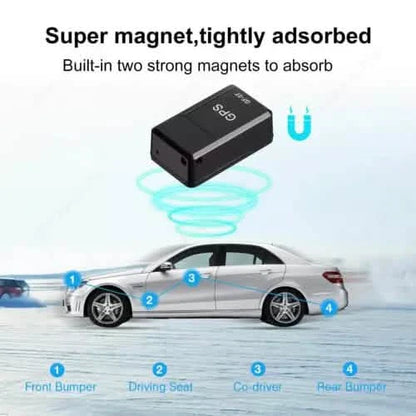 Mini Magnetic GPS Tracker Real-time Car Truck Vehicle Locator