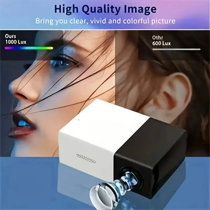 Mini Portable High-Definition Movie Projector Bright 3000+ Lumen HD LED Light Source With USB