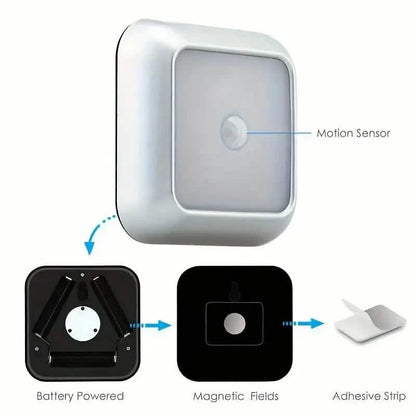 Motion Sensor Night Light, 6 LED Wall Lamp
