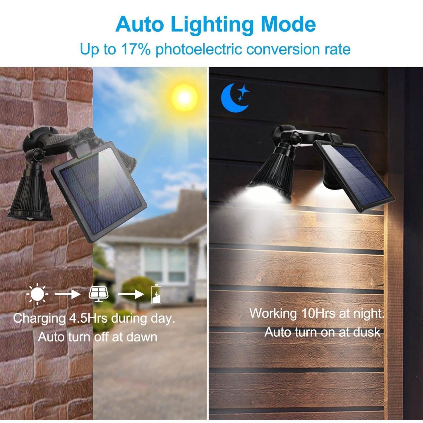 Motion Sensor Spotlights 2000lm Security Lights with Dual Head 360 Degree Rotatable