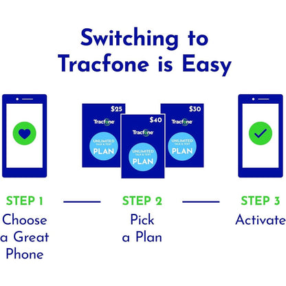 Motorola Moto G Pure Tracfone 32GB Blue - Prepaid Smartphone (Locked)  (Refurbished)