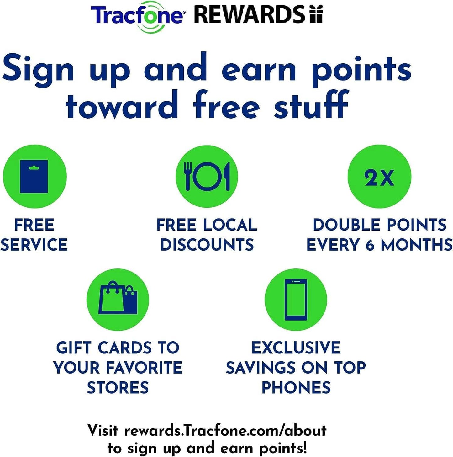 Motorola Moto G Pure Tracfone 32GB Blue - Prepaid Smartphone (Locked)  (Refurbished)