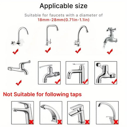 Multi-Purpose Faucet Sprayer for Washing Hair and Pet Bathing