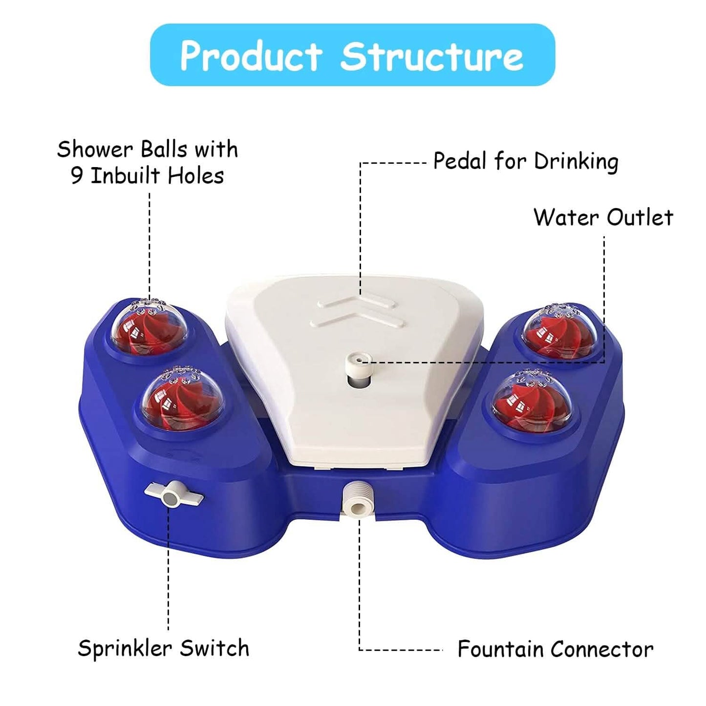 Multifunctional Automatic Pet Water Dispenser Outdoor Step-on Activated Sprinkler