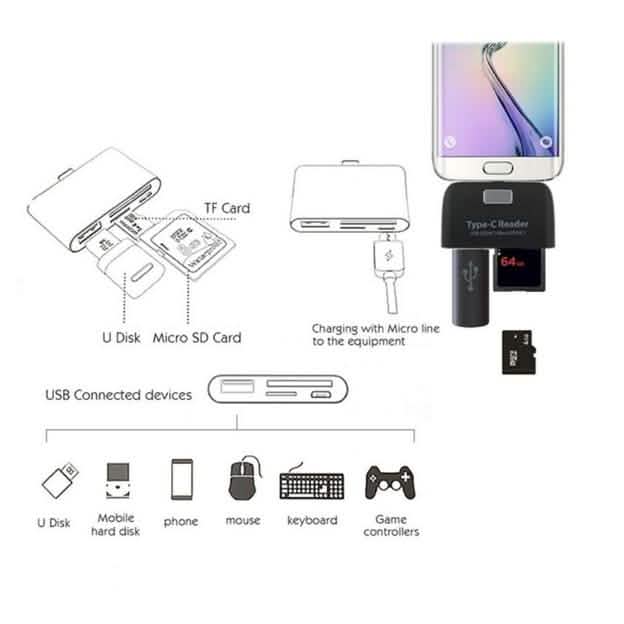 Multifunctional Smart 4-in-1 Laptop PC Durable Phone TF Micro SD