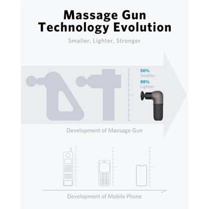 Naipo Mini Massage Gun Deep Tissue Muscle Massager with Ergonomic Handle