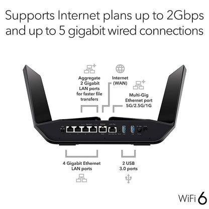 Netgear Nighthawk WiFi 6 (RAX120) AX6000 12-Stream Dual-Band Gigabit Router (Refurbished)