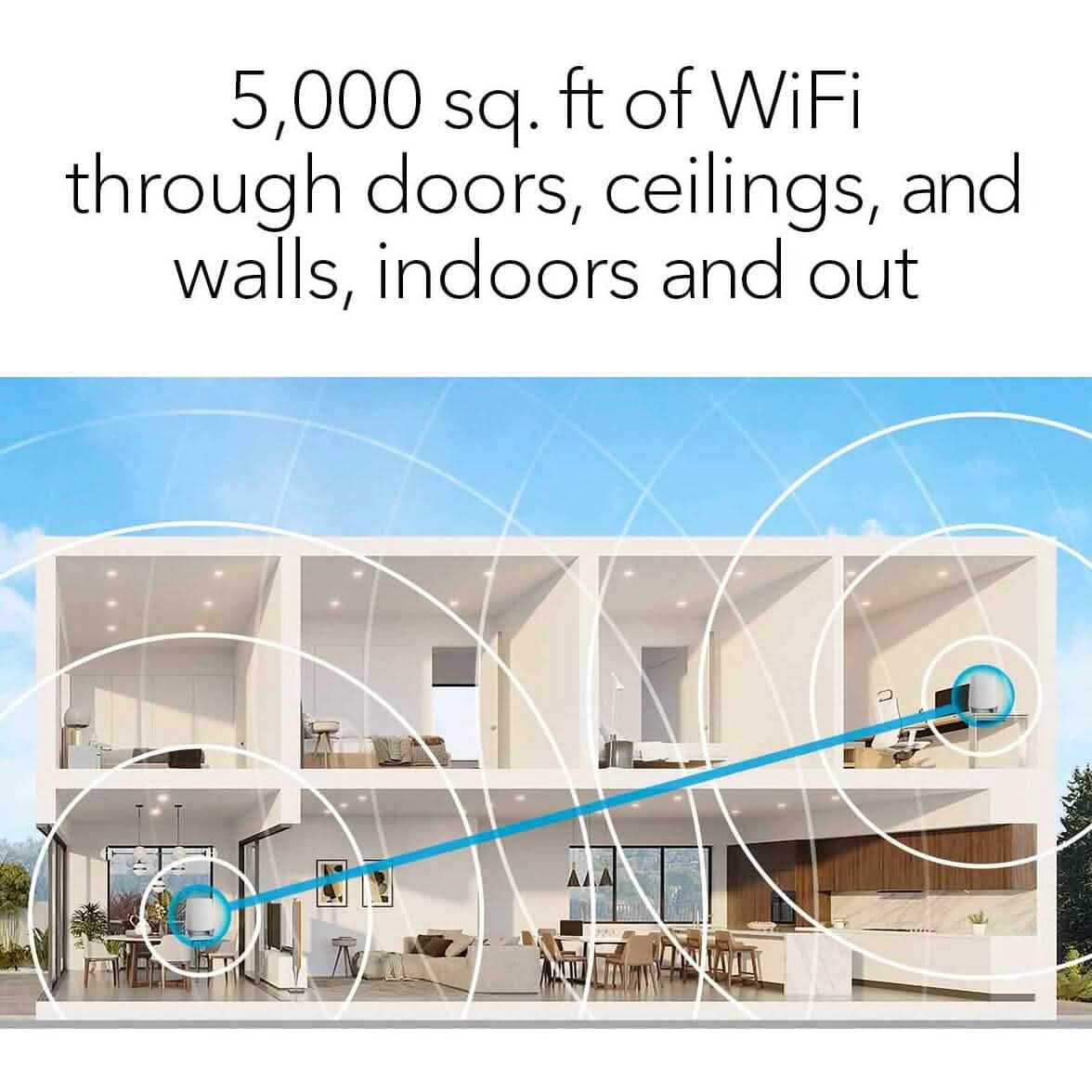 NETGEAR Orbi Whole Home Tri-band Mesh WiFi 6 System (RBK752) (Refurbished)