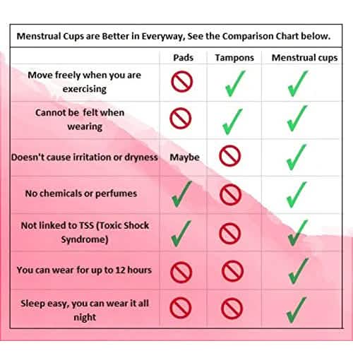 NezBling Menstrual Cup