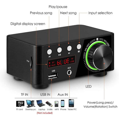 Nobsound 100W Mini Bluetooth 5.0 Power Amplifier