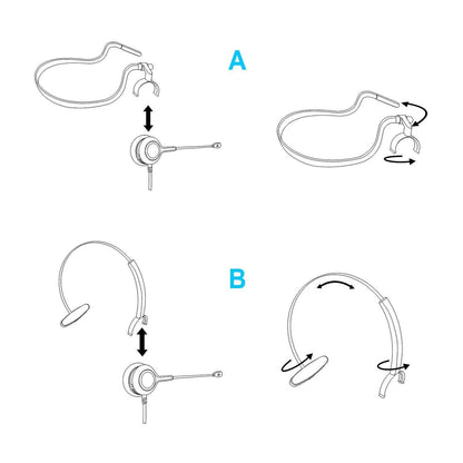 Noise Canceling Headset Convertible RJ9 Earphone with Microphone Adaptor