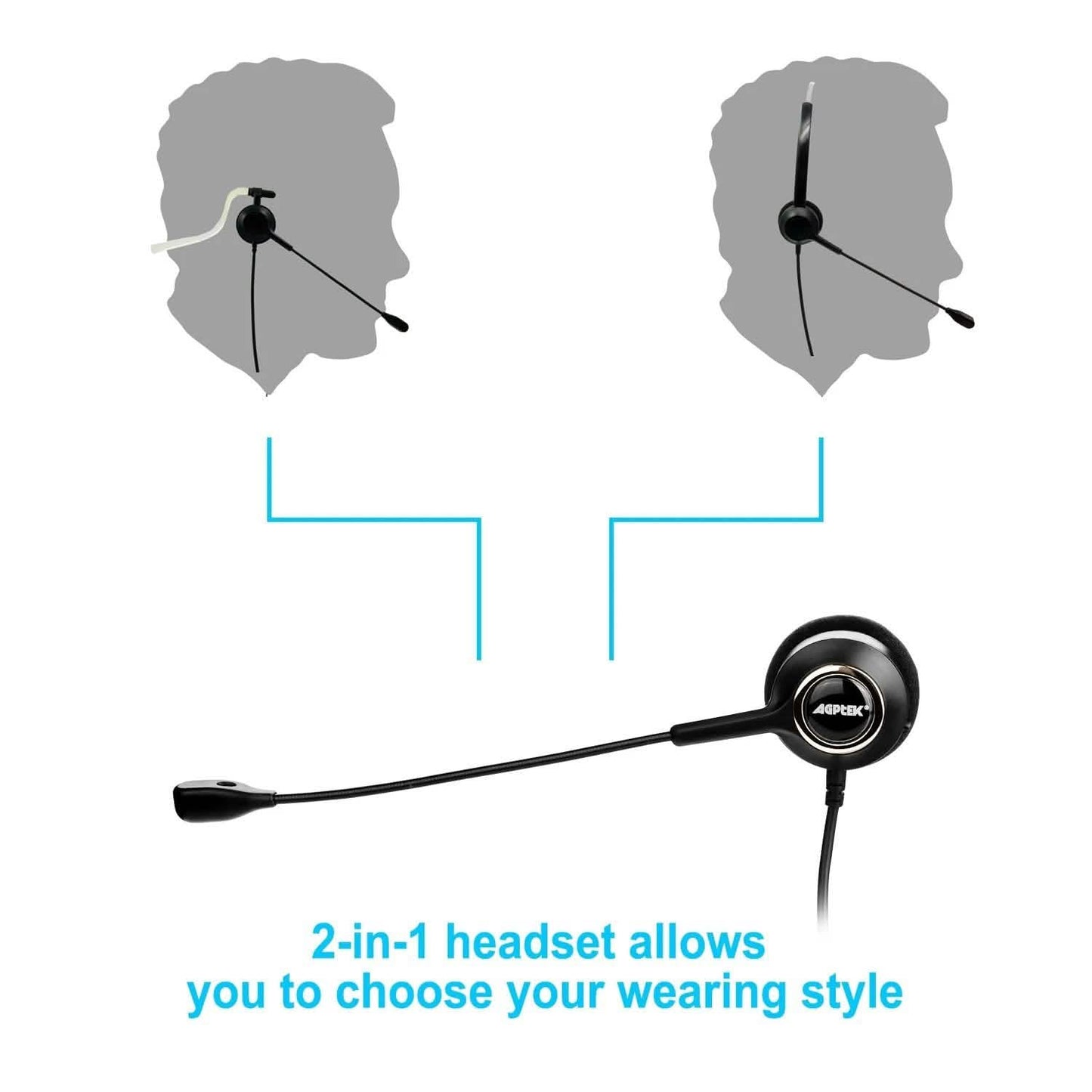 Noise Canceling Headset Convertible RJ9 Earphone with Microphone Adaptor