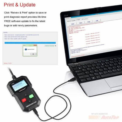 OBDII Car Diagnostic Scanner