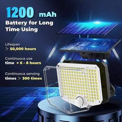 Outdoor LED Solar Security Lights