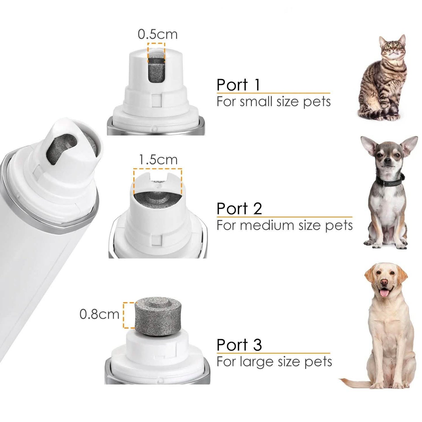 Ownpets Rechargeable Pet Nail Clipper Tool Kit