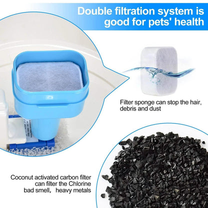 Ownpets® Pets Drinking Fountain Active Oxygen Cycle Two Drinking Area 3L