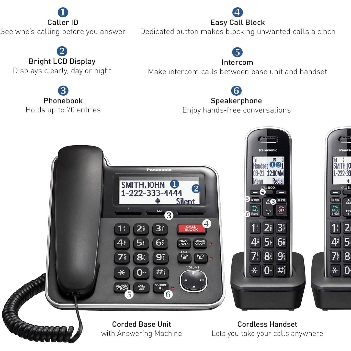 Panasonic Expandable Corded/Cordless Phone System with Answering Machine and One Touch Call Blocking – 2 Handsets  (Refurbished)