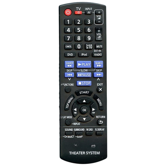 Panasonic N2QAYB000623 Home Theater Remote Control