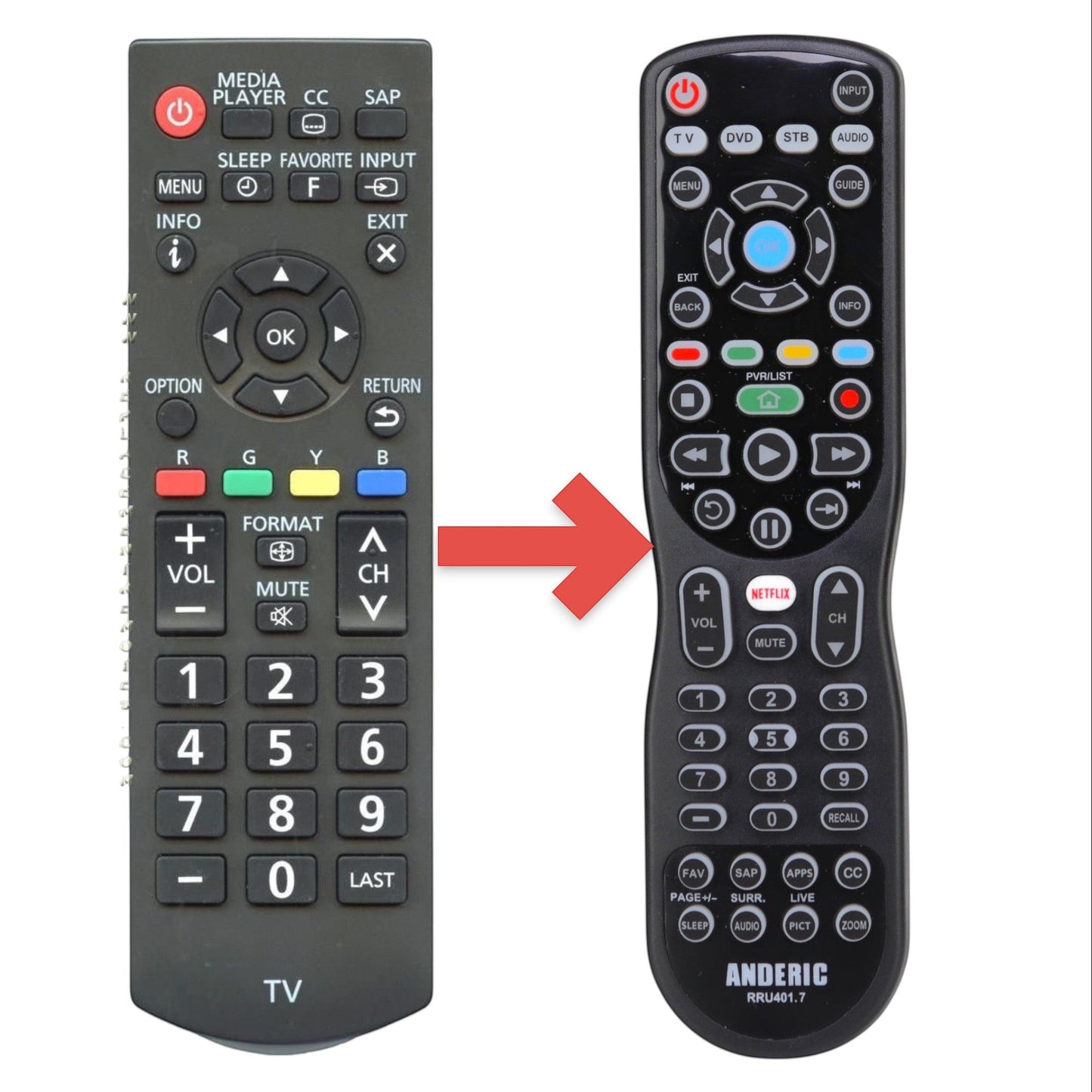 Panasonic TZZ00000845A TV Remote Control